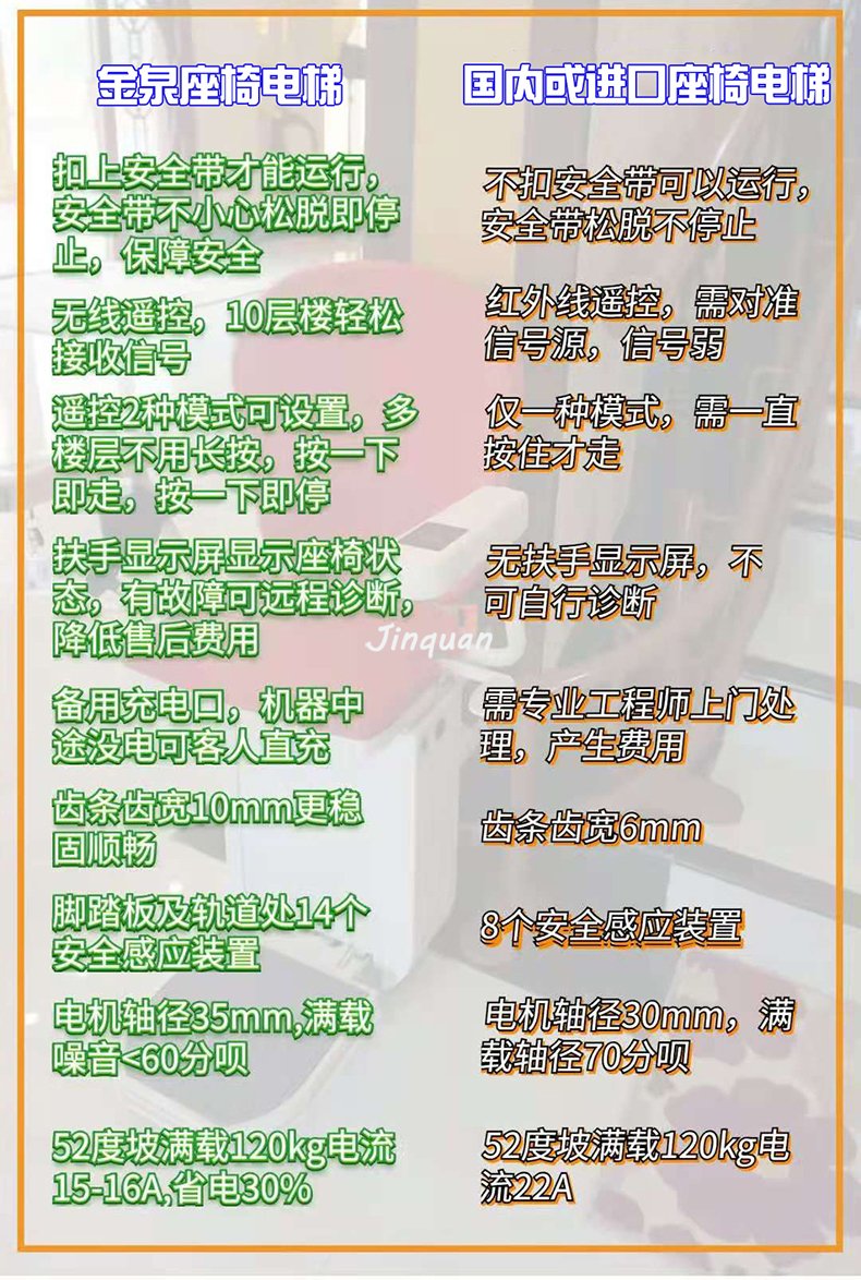 座椅电梯